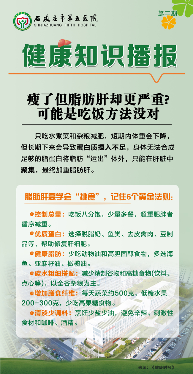 健康知识播报第二期 健康知识播报第二期
