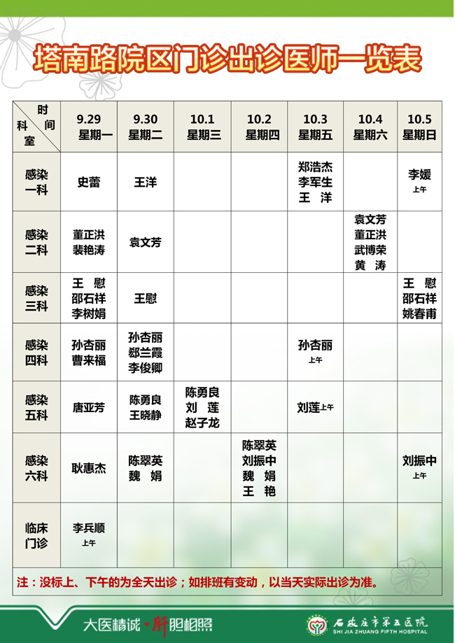 2025年9月22日—9月28日 门诊出诊医师一览表
