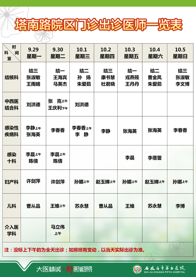 2025年9月22日—9月28日 门诊出诊医师一览表