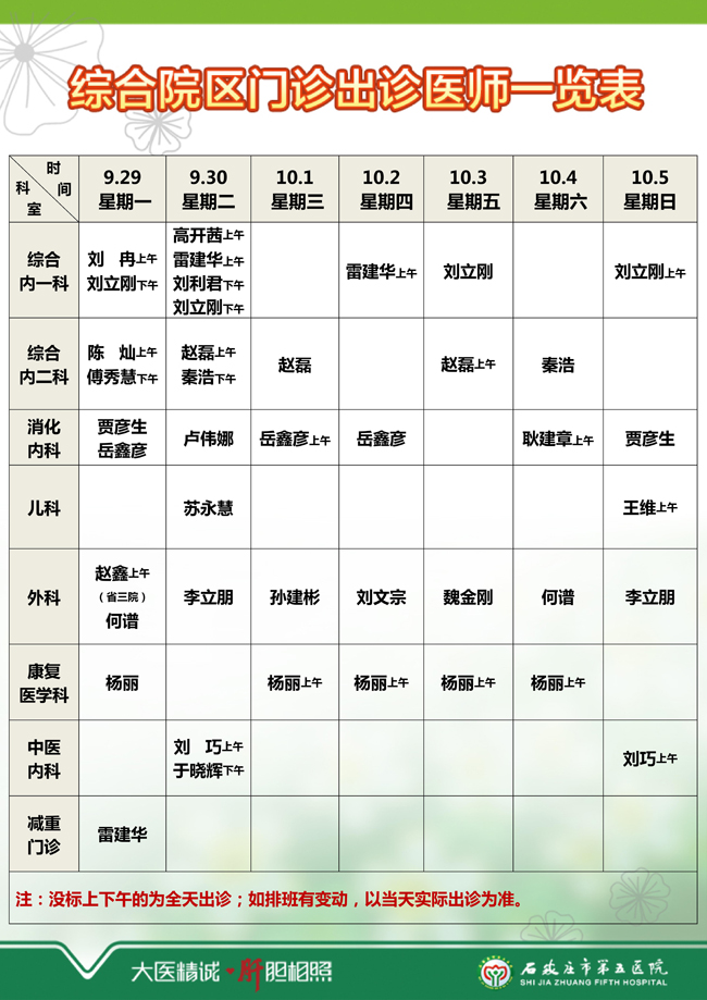 2025年9月22日—9月28日 门诊出诊医师一览表