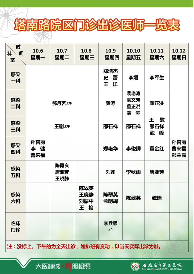 2025年9月29日—10月5日 门诊出诊医师一览表
