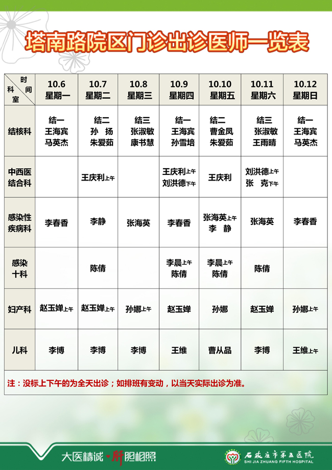 2025年9月29日—10月5日 门诊出诊医师一览表