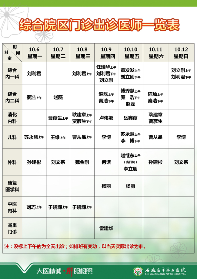 2025年9月29日—10月5日 门诊出诊医师一览表