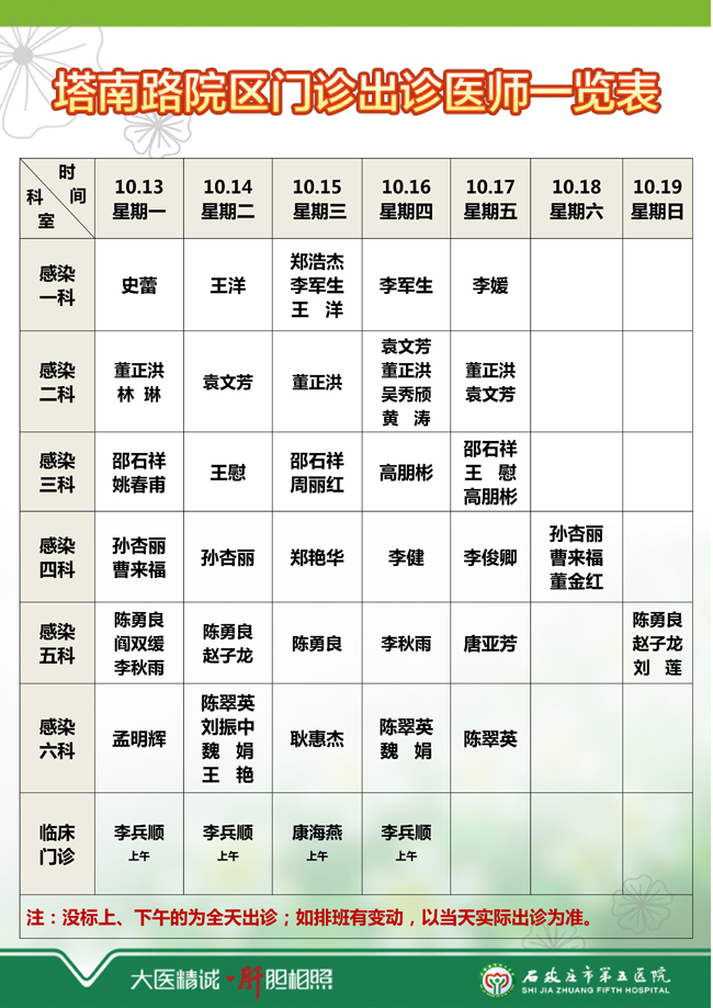 2025年10月6日—10月12日 门诊出诊医师一览表