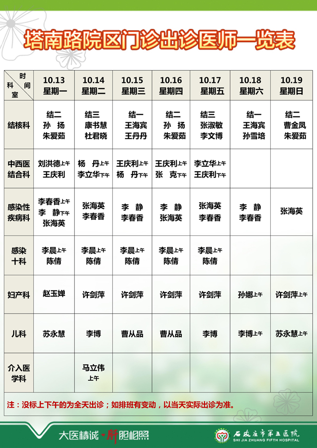 2025年10月6日—10月12日 门诊出诊医师一览表