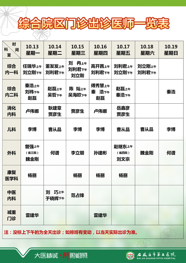 2025年10月6日—10月12日 门诊出诊医师一览表