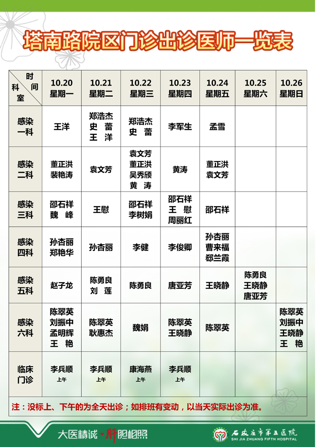 2025年10月13日—10月19日 门诊出诊医师一览表