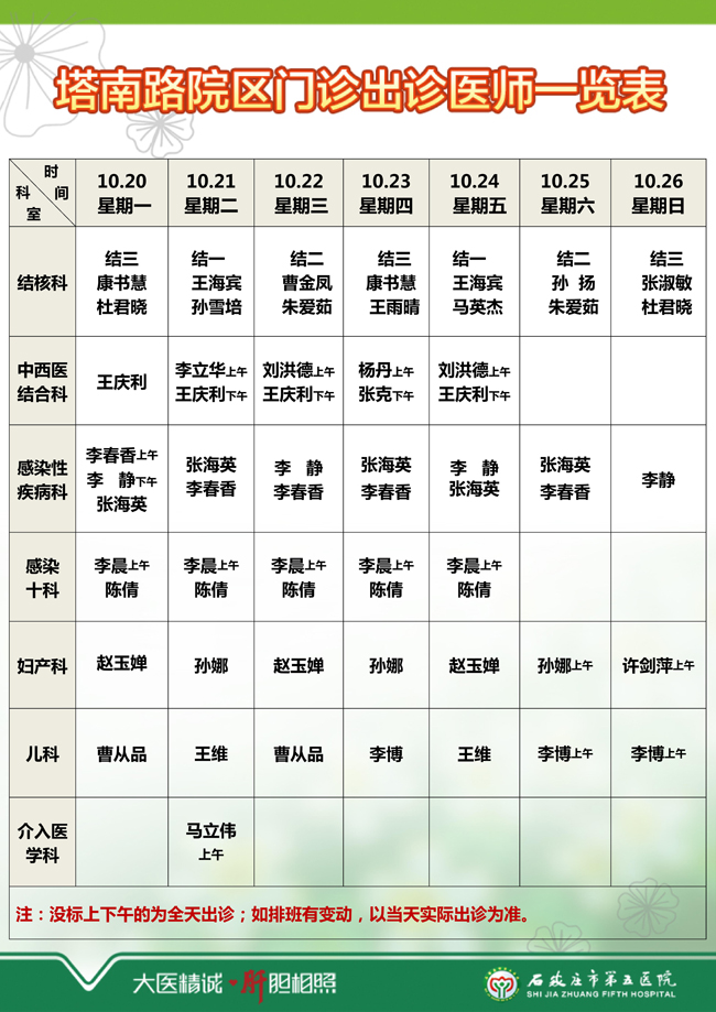 2025年10月13日—10月19日 门诊出诊医师一览表
