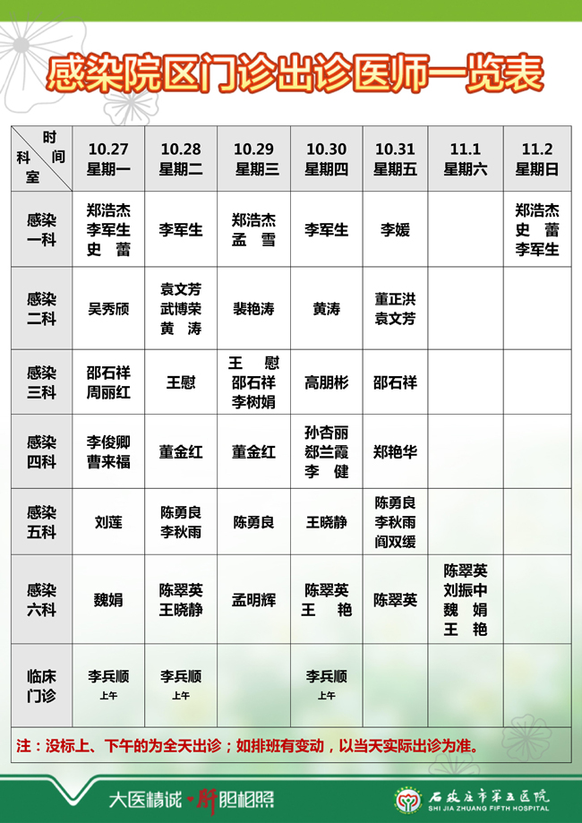 2025年10月27日—11月2日 门诊出诊医师一览表