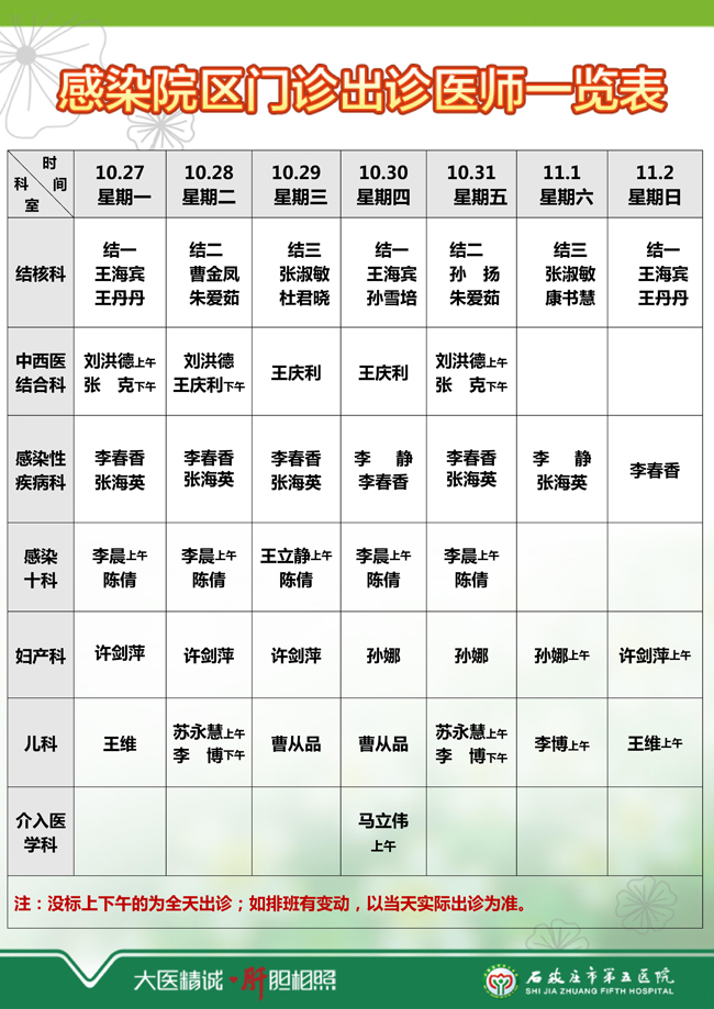 2025年10月27日—11月2日 门诊出诊医师一览表