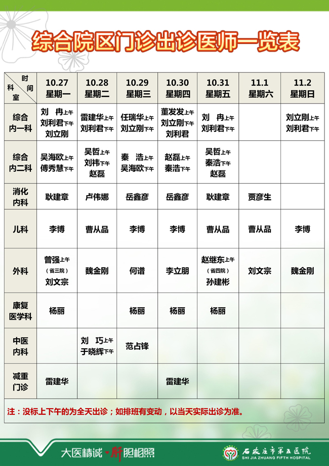 2025年10月27日—11月2日 门诊出诊医师一览表