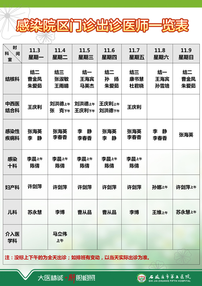 2025年10月27日—11月2日 门诊出诊医师一览表 2025年10月27日—11月2日 门诊出诊医师一览表