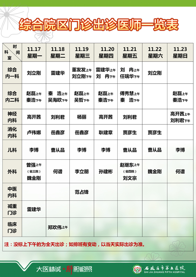 2025年11月10日—11月16日 门诊出诊医师一览表 2025年11月10日—11月16日 门诊出诊医师一览表
