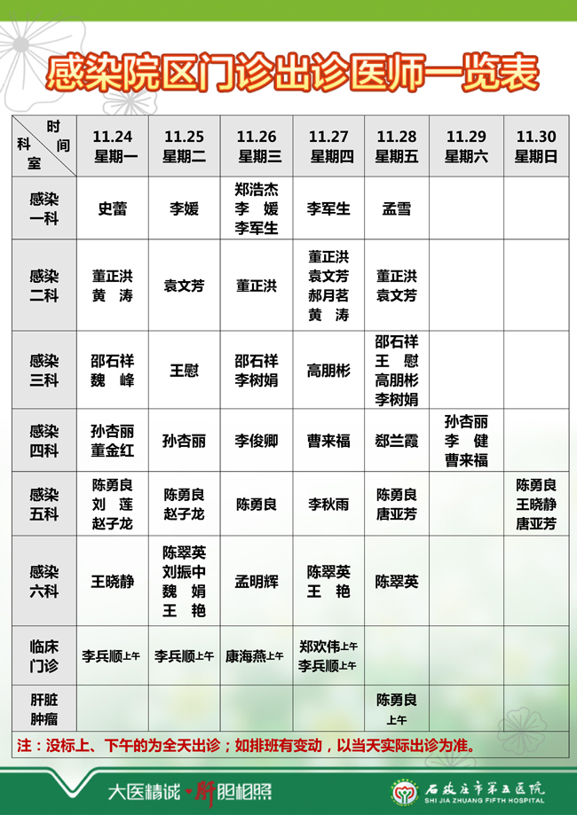 2025年11月17日—11月23日 门诊出诊医师一览表