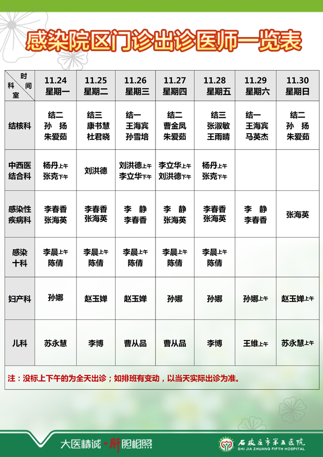 2025年11月17日—11月23日 门诊出诊医师一览表