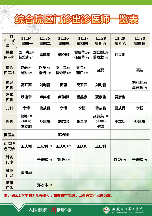 2025年11月17日—11月23日 门诊出诊医师一览表