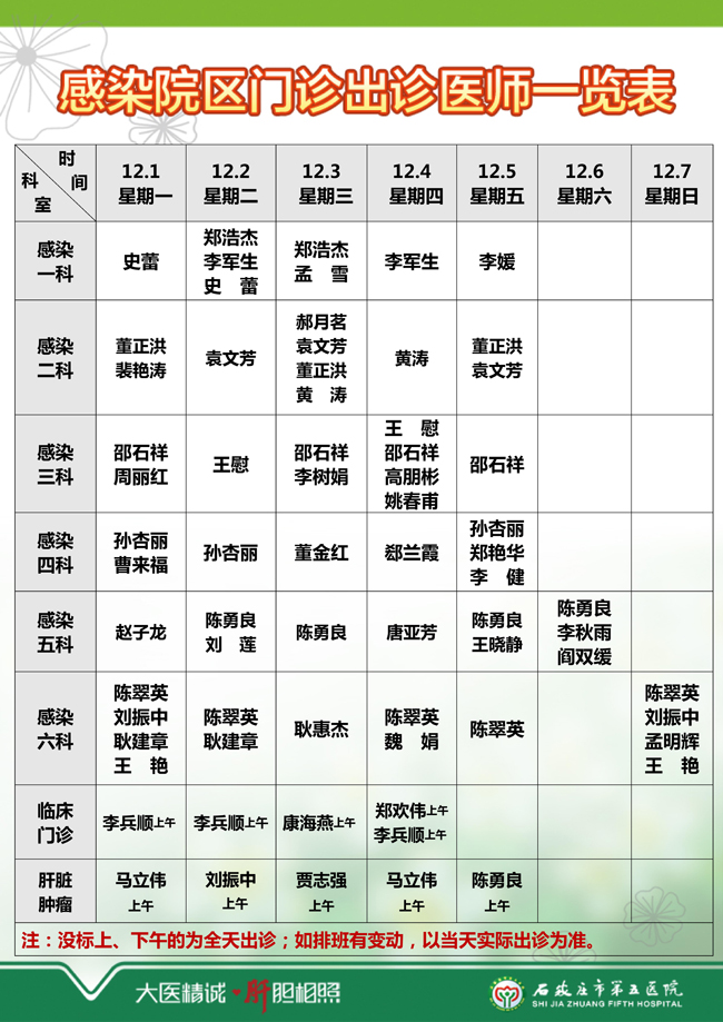 2025年11月24日—11月30日 门诊出诊医师一览表