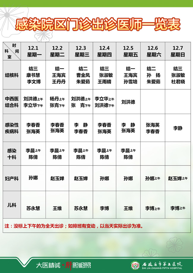 2025年11月24日—11月30日 门诊出诊医师一览表