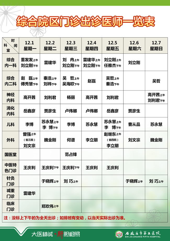 2025年11月24日—11月30日 门诊出诊医师一览表