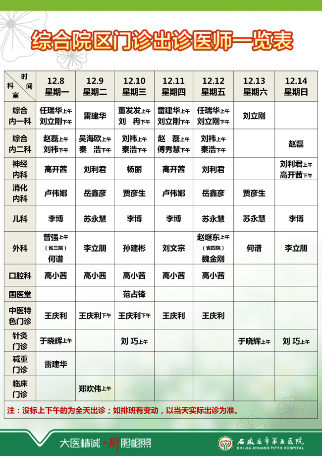 2025年12月8日—12月14日 门诊出诊医师一览表 2025年12月8日—12月14日 门诊出诊医师一览表